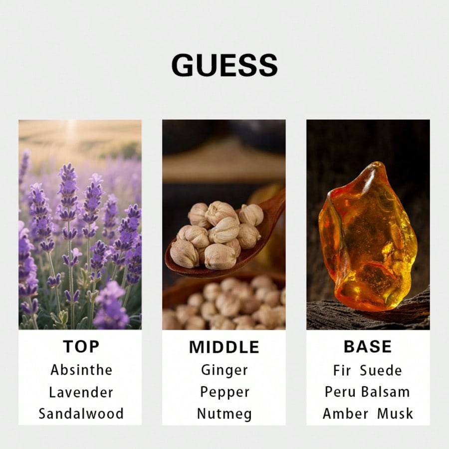 Guess Gold мужская туалетная в – обзор и цена Fragrance Long Lasting Perfume