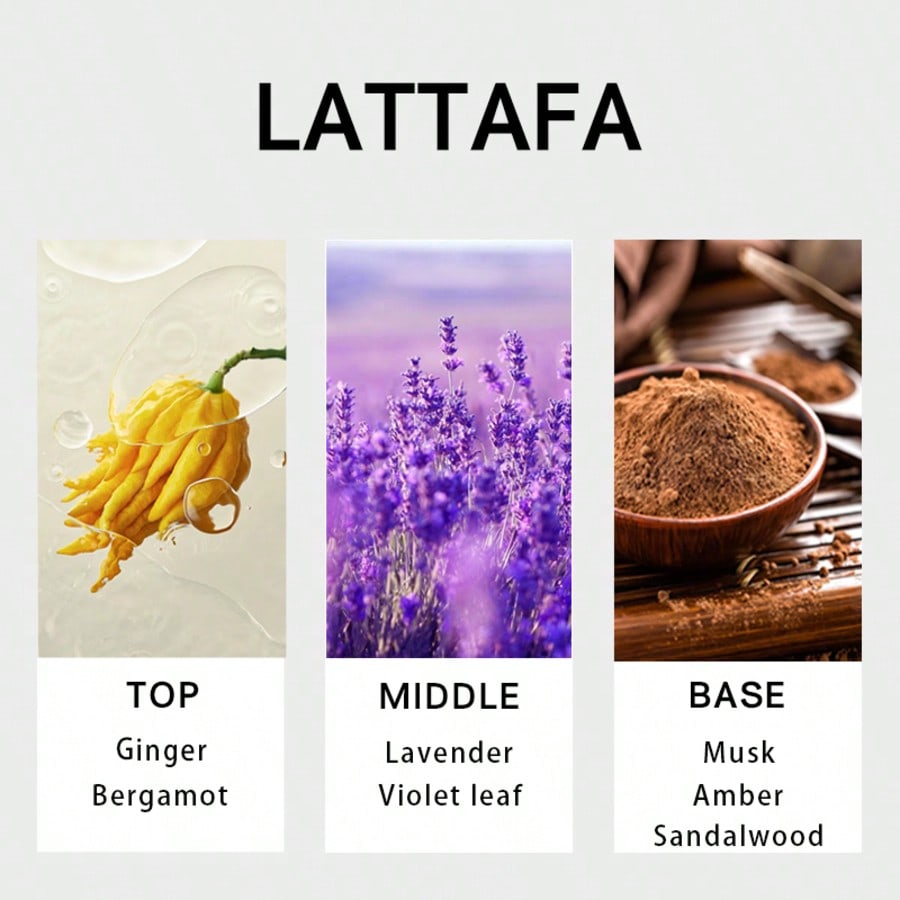 Lattafa Suqraat мужской парфюм – обзор и цена Perfume The Fragrance